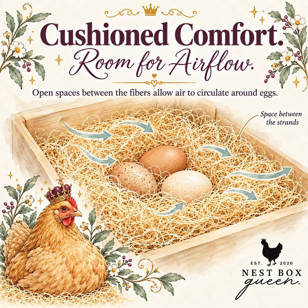 Excelsior Nest Box Pads - 10 Pack