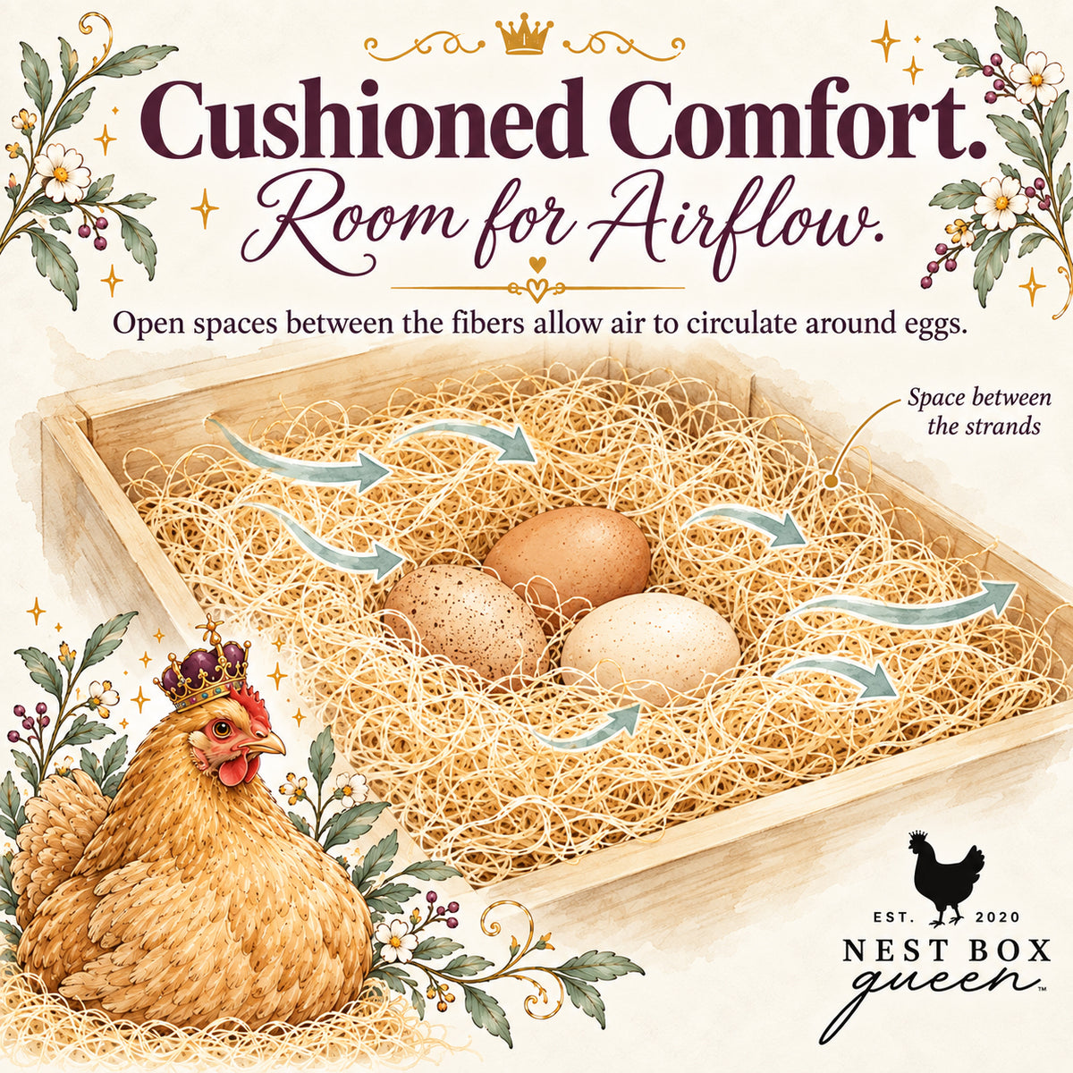 Excelsior Nest Box Pads - 5 Pack