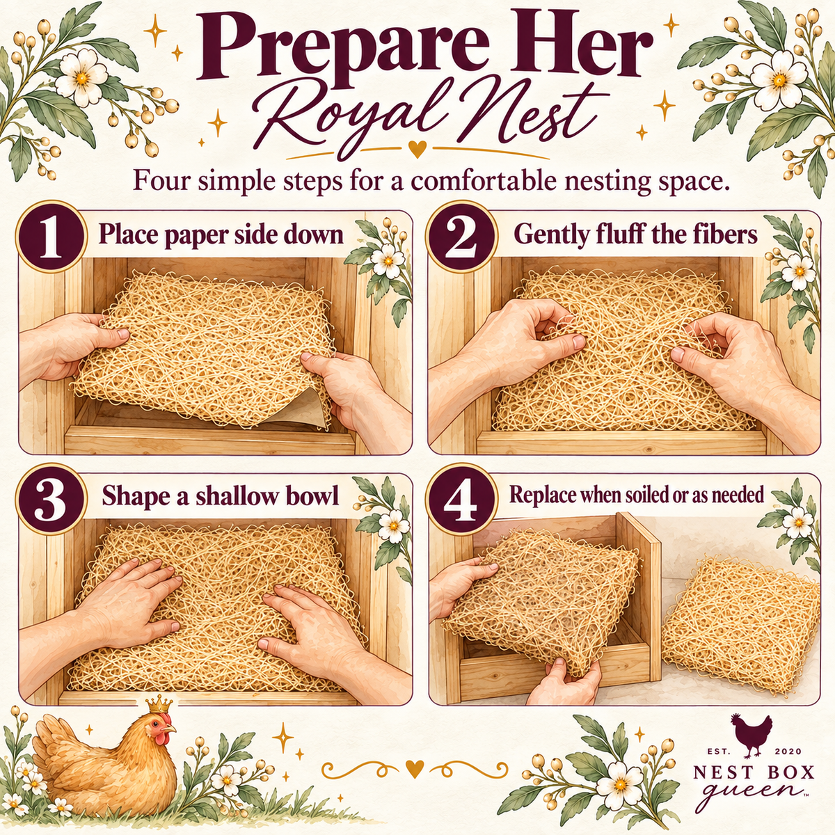 Excelsior Nest Box Pads - 5 Pack